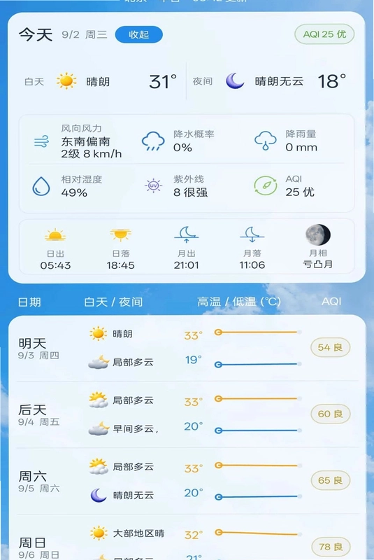 天气准时本地预报预览图