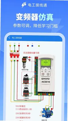 �繤����ͨԤ��ͼ