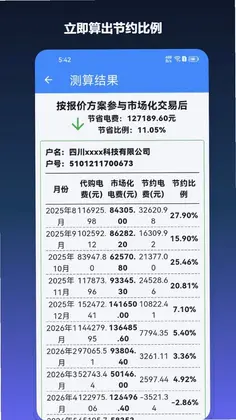 售电报价预览图