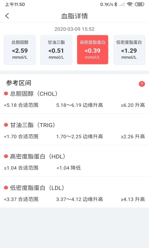 陪养异常提醒通知