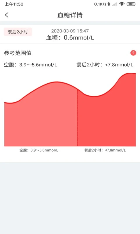 陪养设备连接步骤