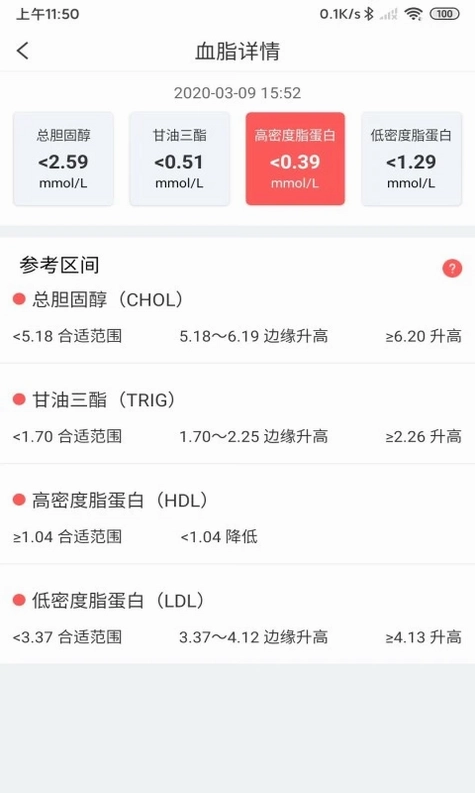 陪养预览图