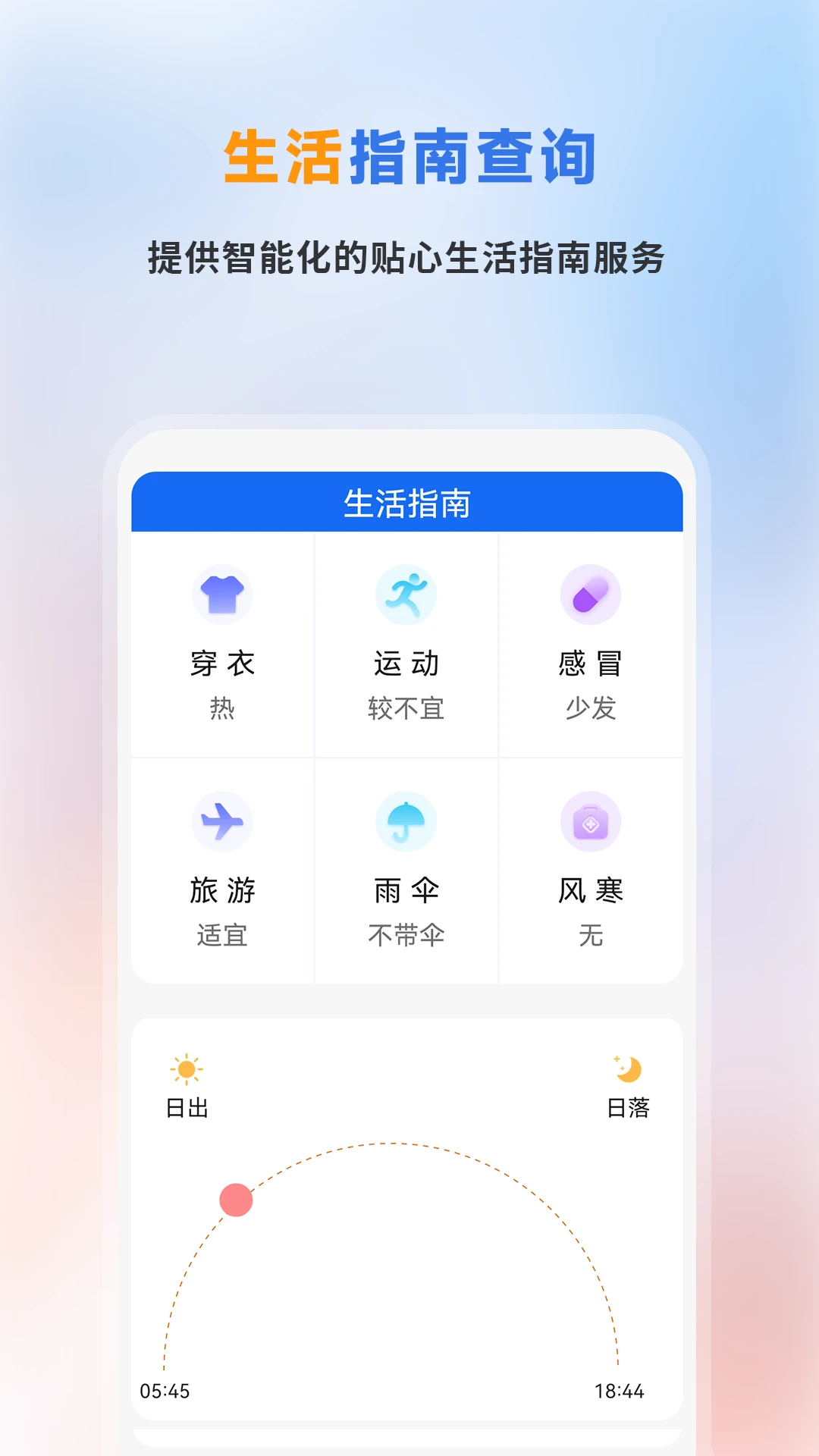 精准天气预报城市管理
