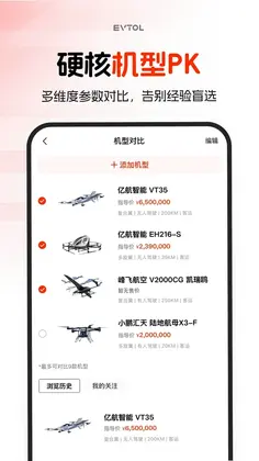 ���ɷ�Ԥ��ͼ
