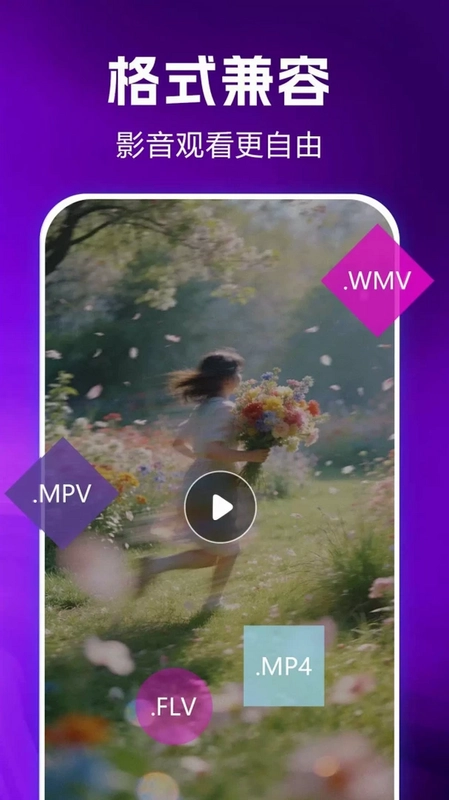 ˽�����ܲ�����Ԥ��ͼ