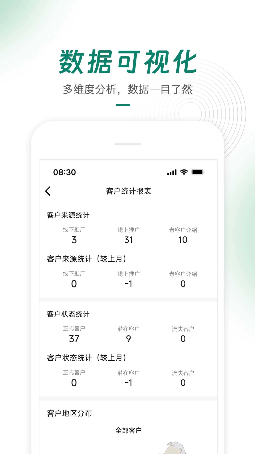 �������豸��������