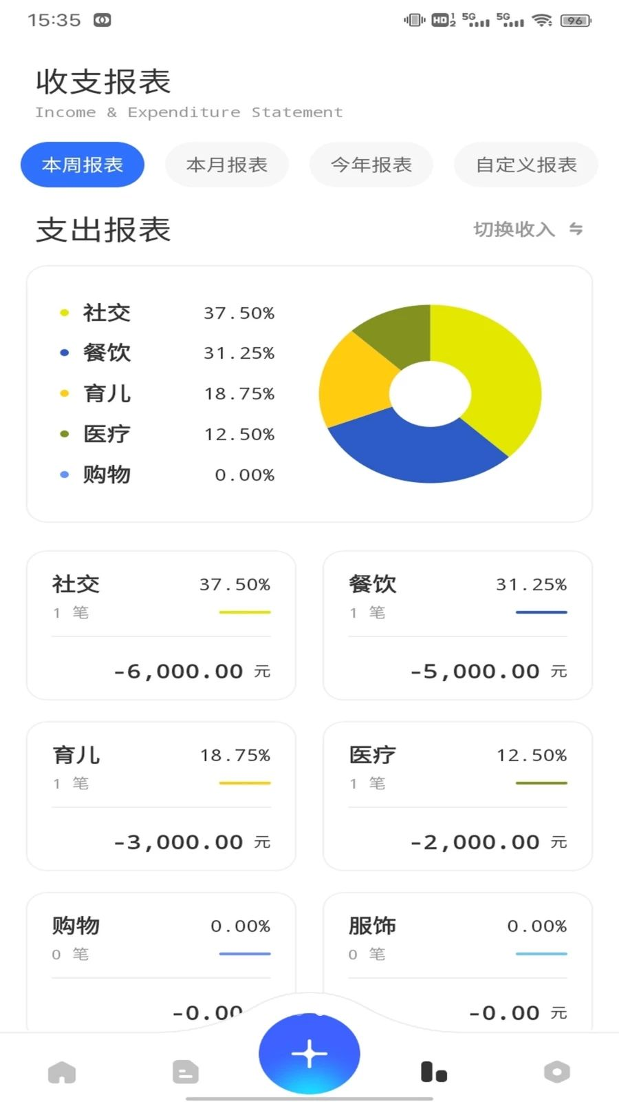 橘多多报表功能