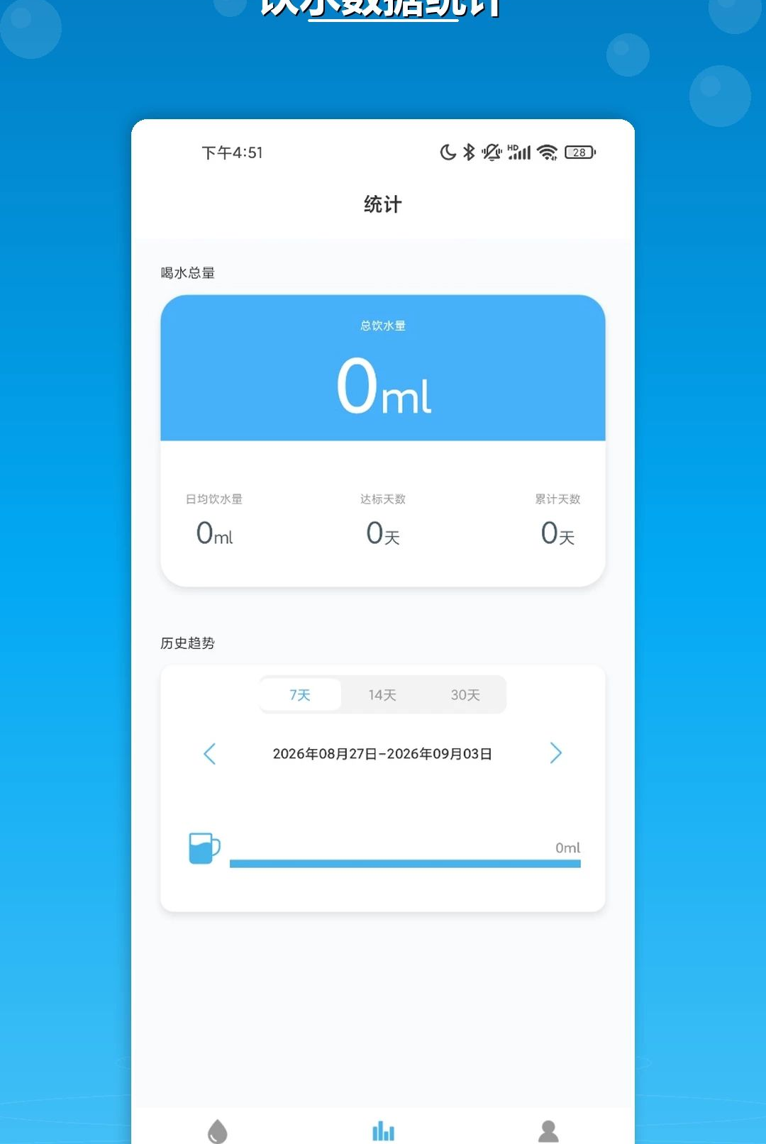 心动小瓶子记录饮水