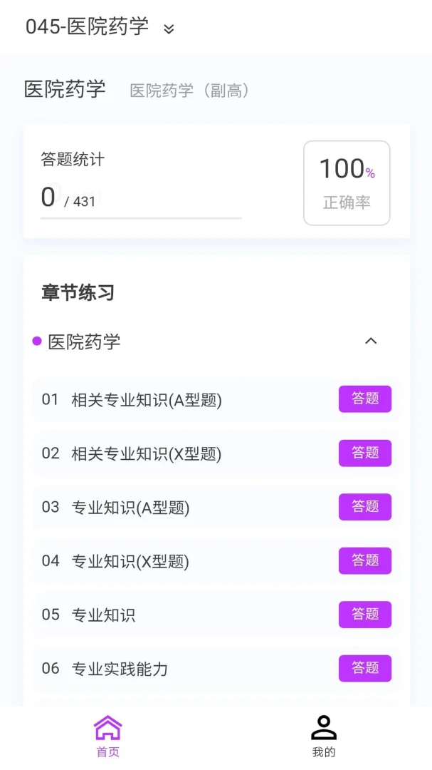 药学原题库模考分析