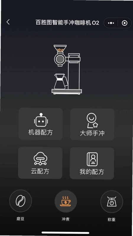 百胜图咖啡预览图