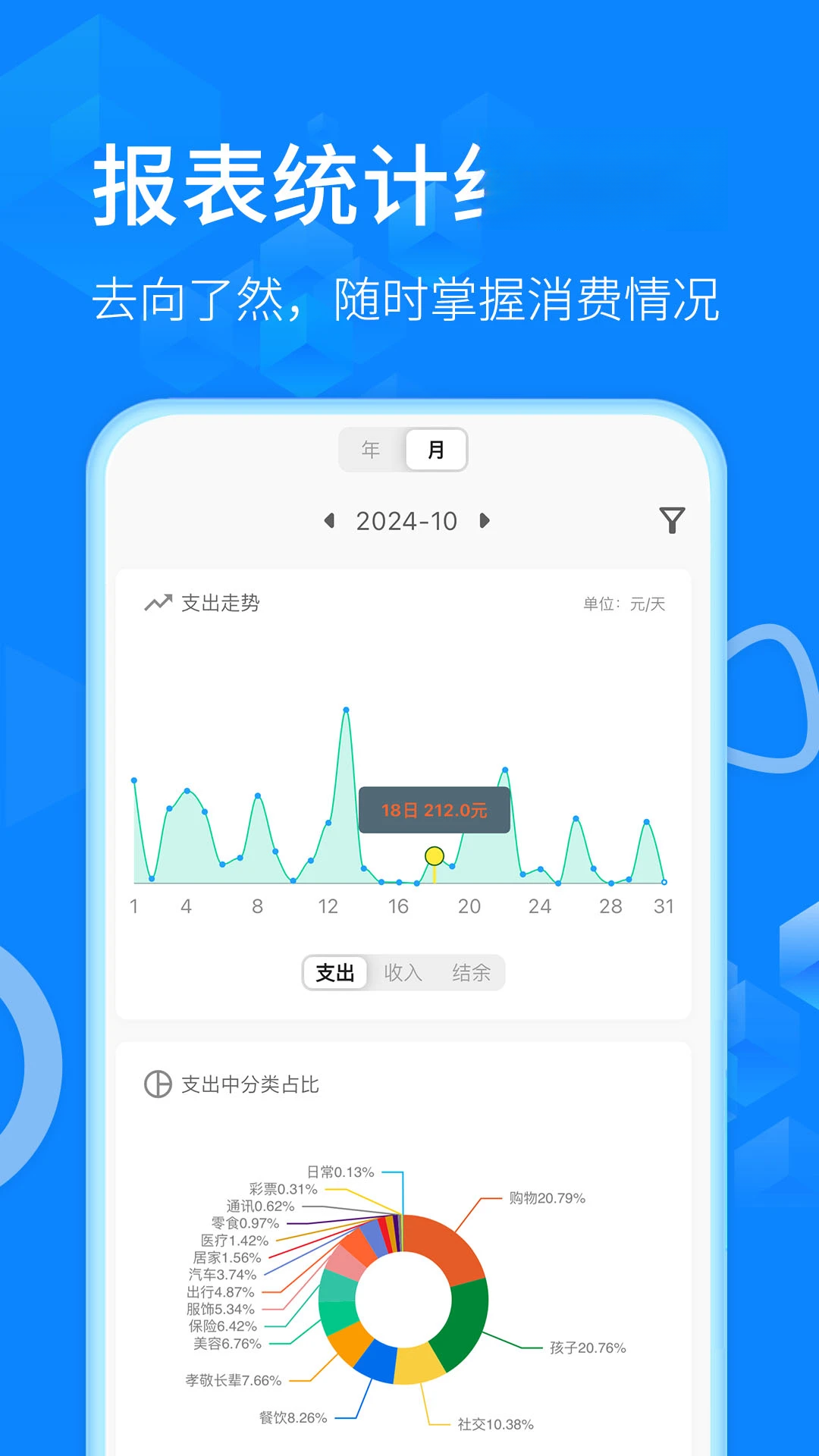 有喔记账周期设置