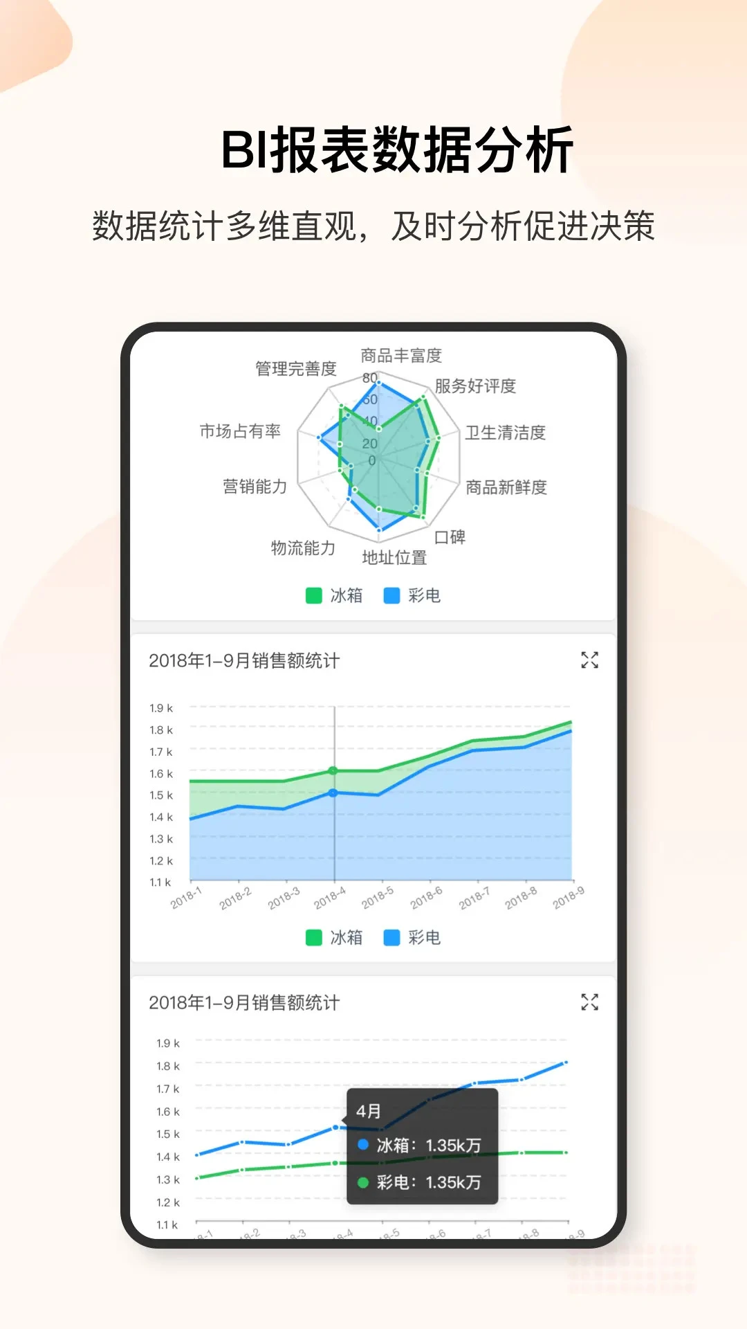 销帮帮CRM集成应用