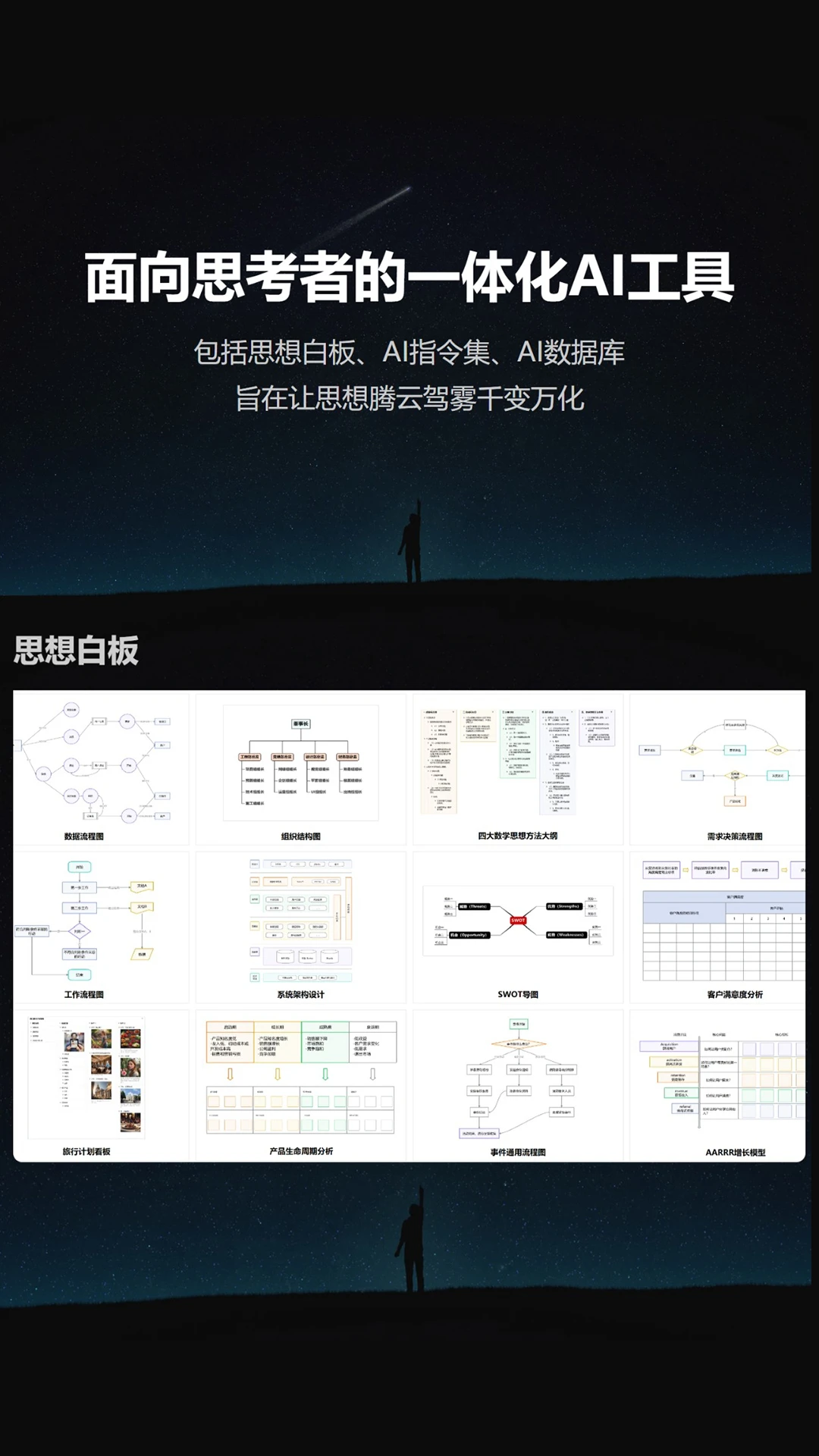 iThinkAir 界面预览