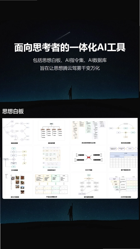 iThinkAir(思想白板)预览图