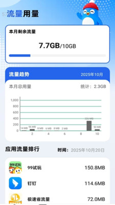 自动WiFi连连通旅行记账界面