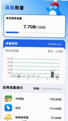 自动WiFi连连通预览图