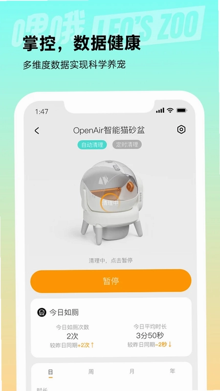 ��Ŷ���� LeoZooԤ��ͼ