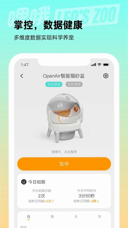 ��Ŷ���� LeoZooԤ��ͼ