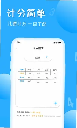 标准计数器预览图