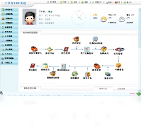 车管家二手车ERP系统电脑版预览图