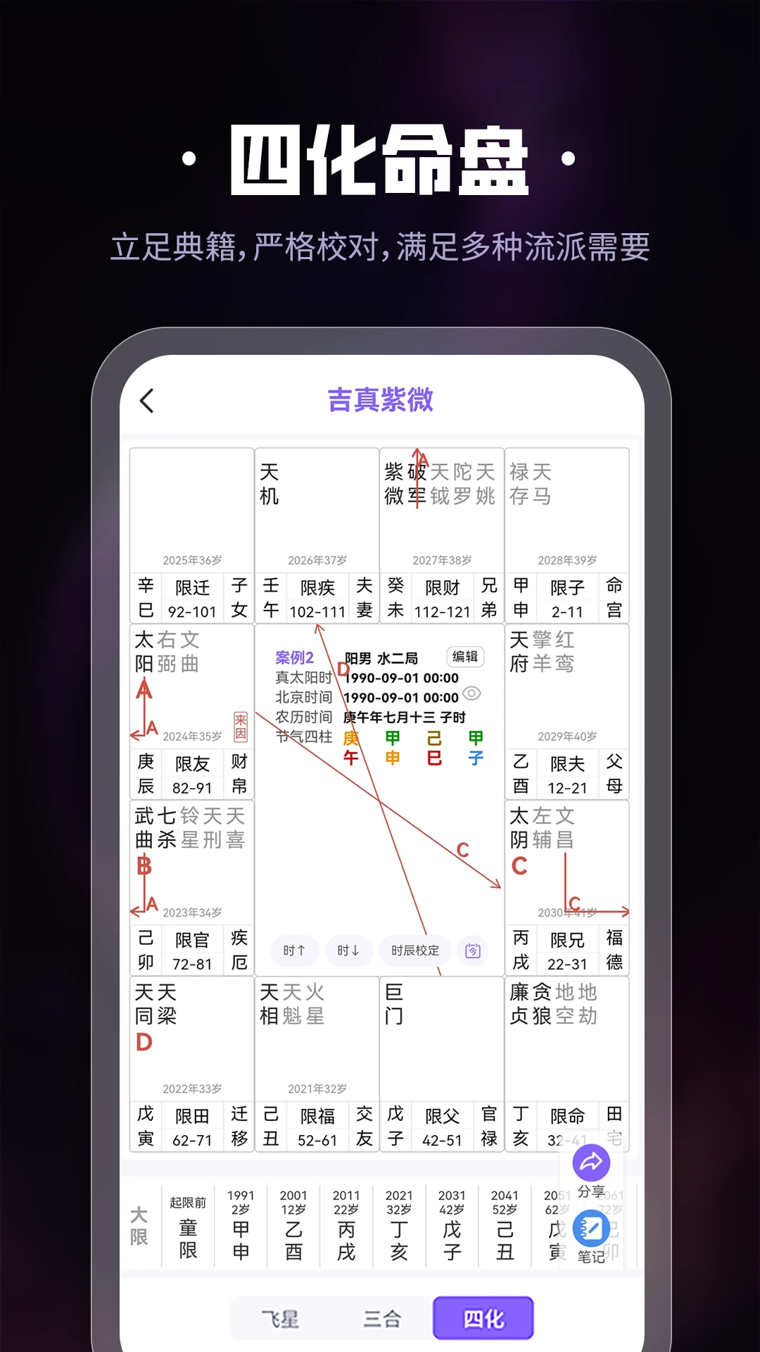 吉真紫微斗数智能分析