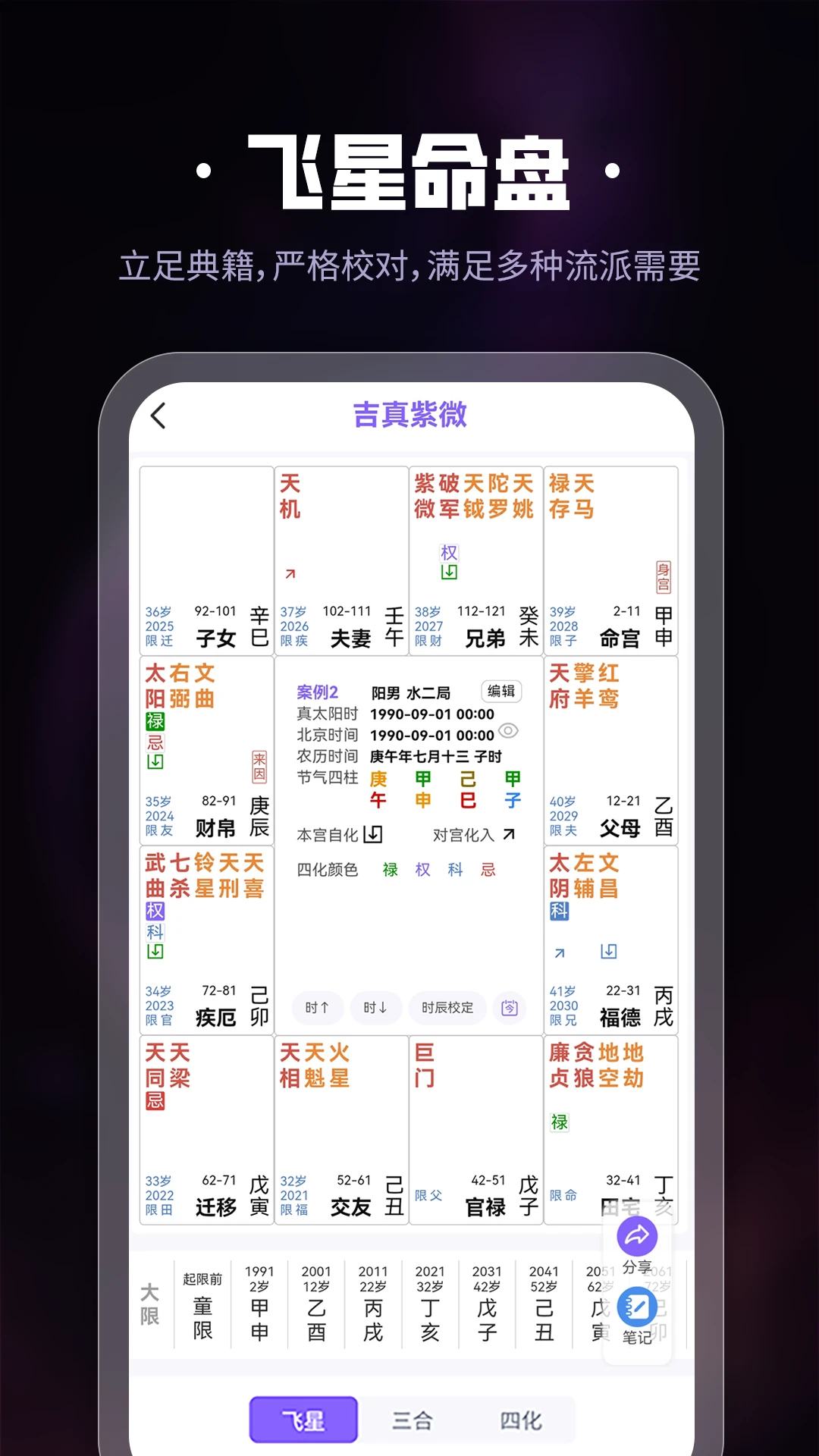 吉真紫微斗数排盘功能