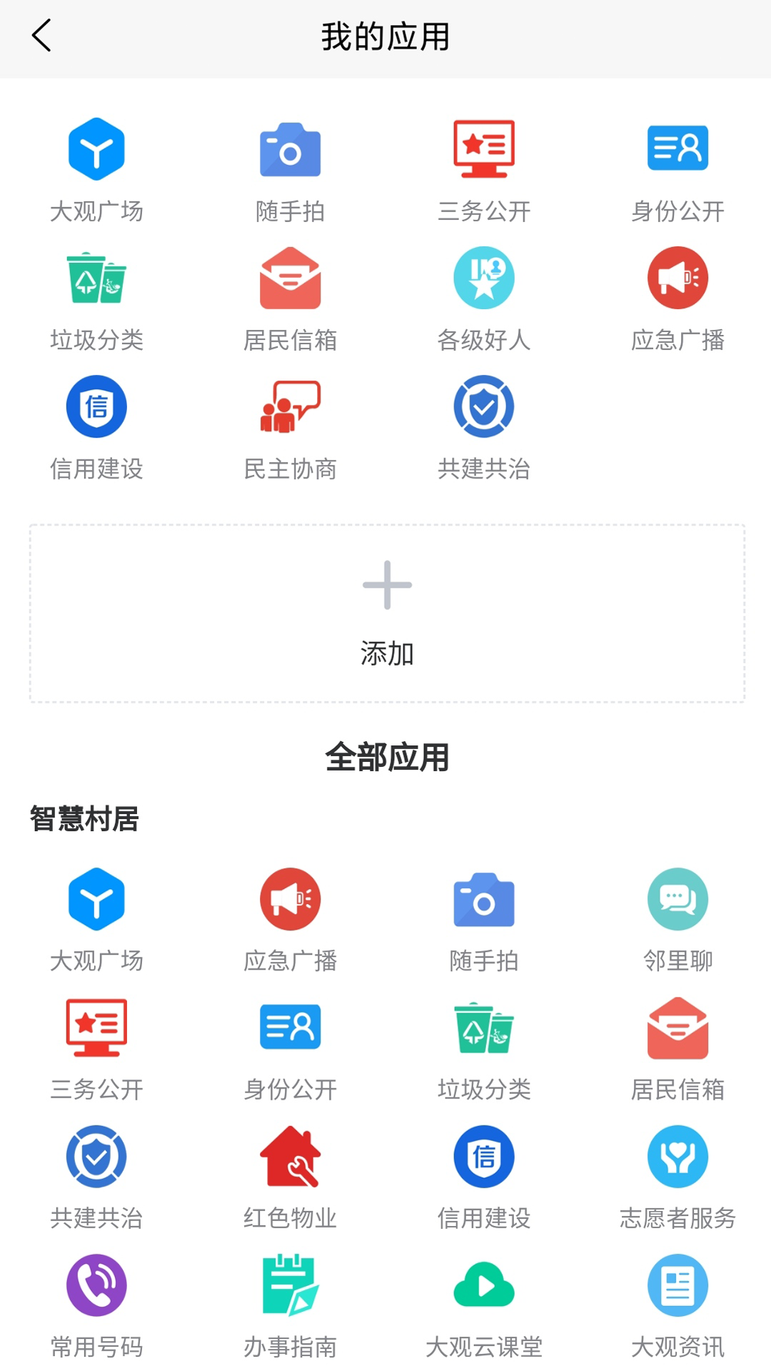 慧治大观功能展示