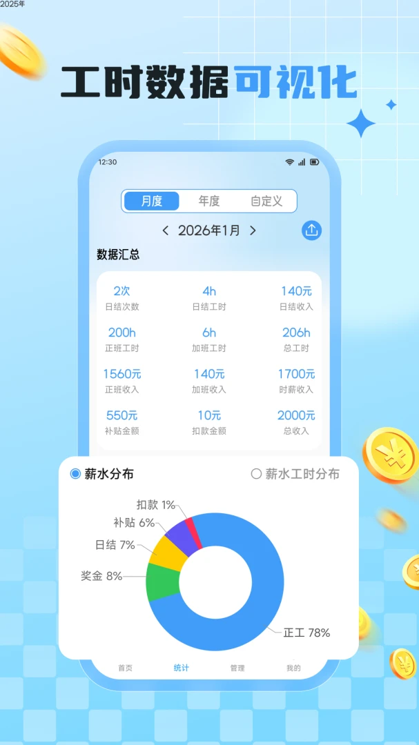 桃源好生活排班操作