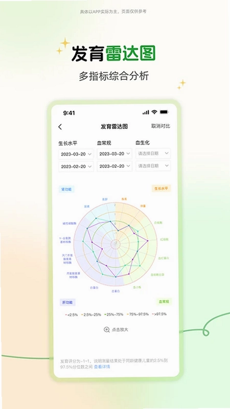 PRINCE成长记录预览图