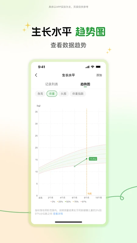 PRINCE成长记录使用教程