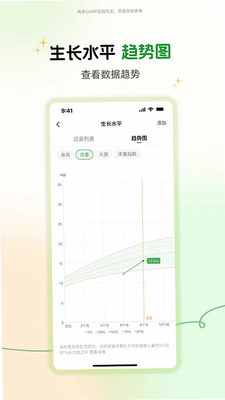 PRINCE成长记录预览图