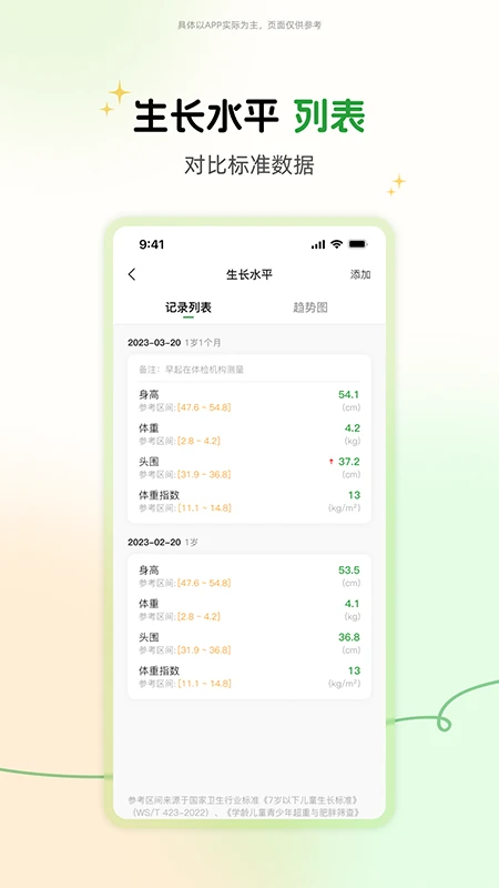 PRINCE成长记录数据安全