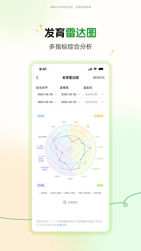 PRINCE成长记录特色优势