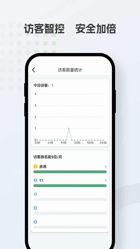 ZKBio Zexus(万傲瑞达)预览图