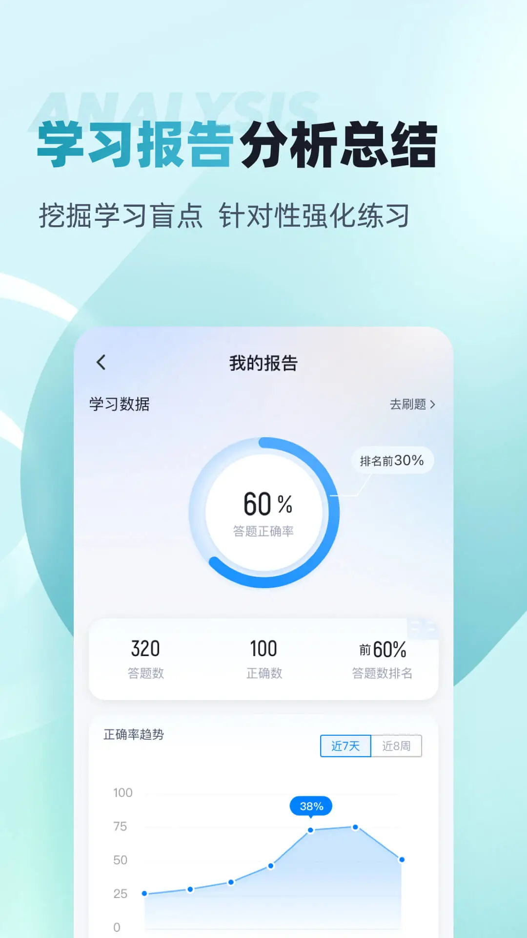 乘务员考试聚题库视频讲解