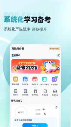����Ա���Ծ����Ԥ��ͼ