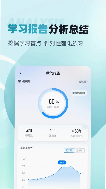 乘务员考试聚题库预览图