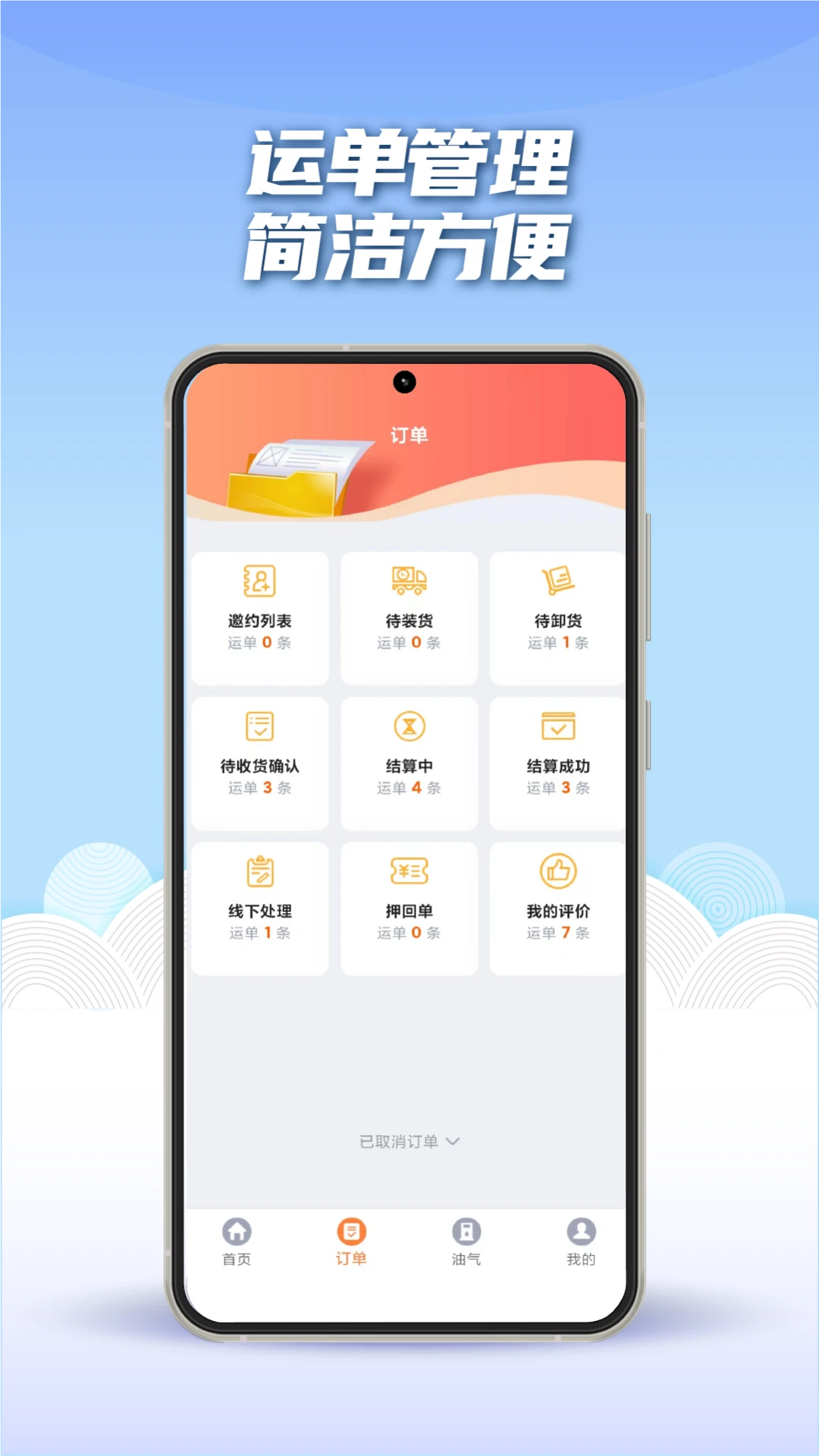 常用路线发布操作