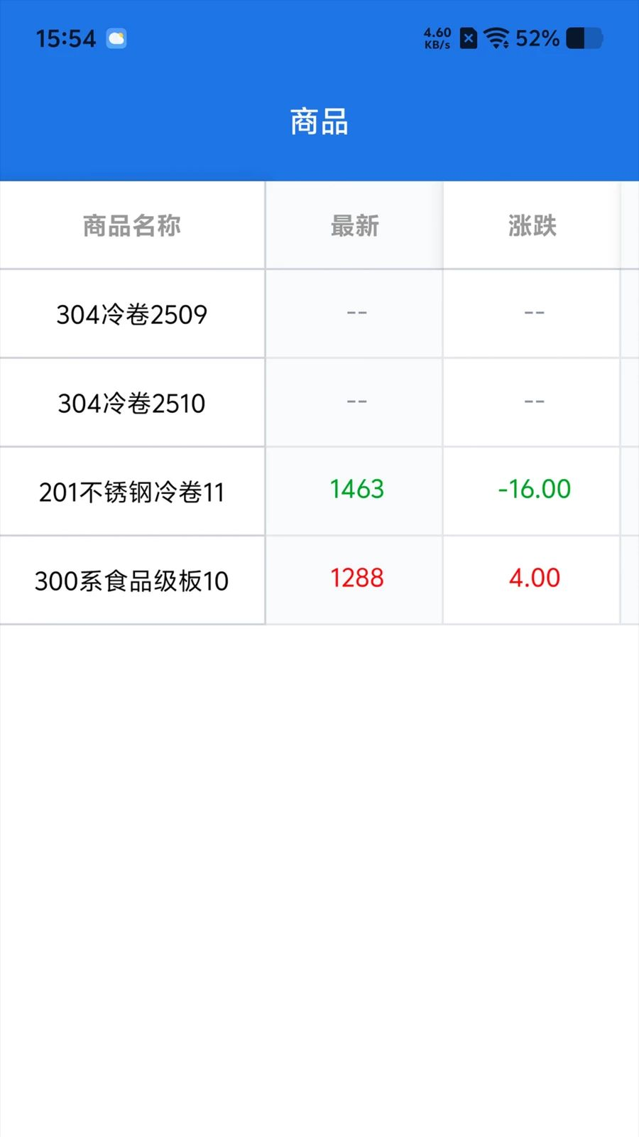 买钢乐订货客服支持