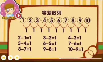 熊猫奥数预览图