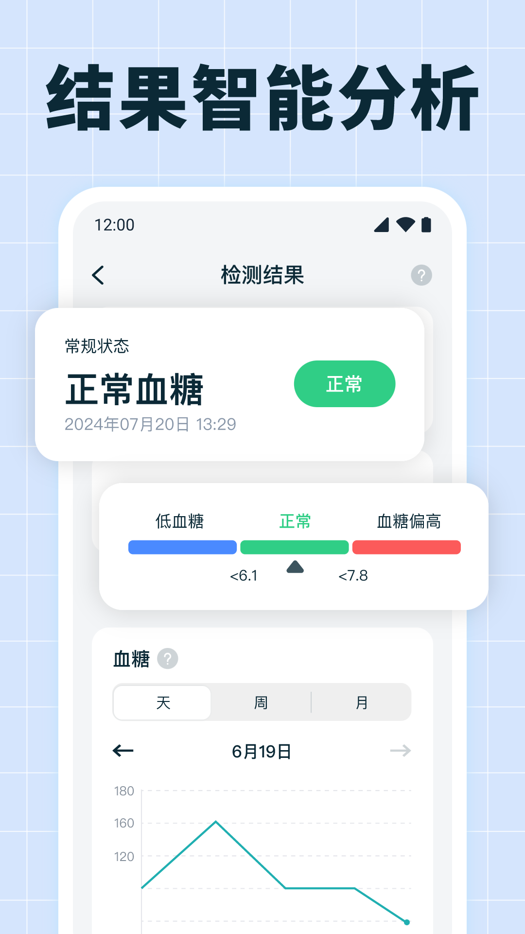 心率测量功能介绍