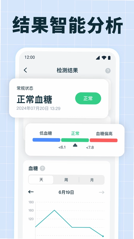 血压血糖测量预览图