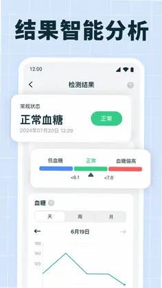 血压血糖测量预览图