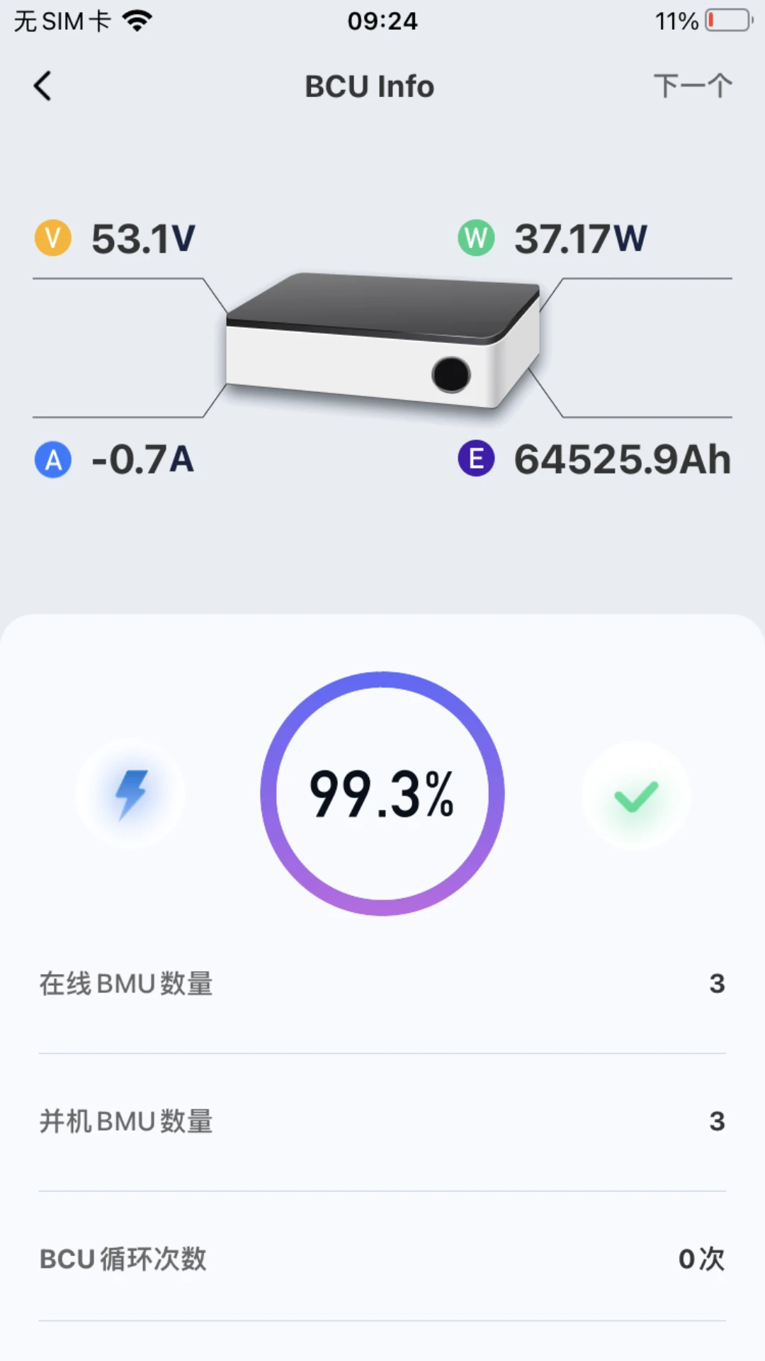 数据安全展示