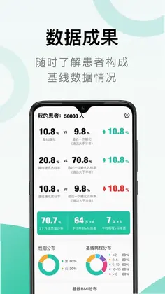 照护同道预览图