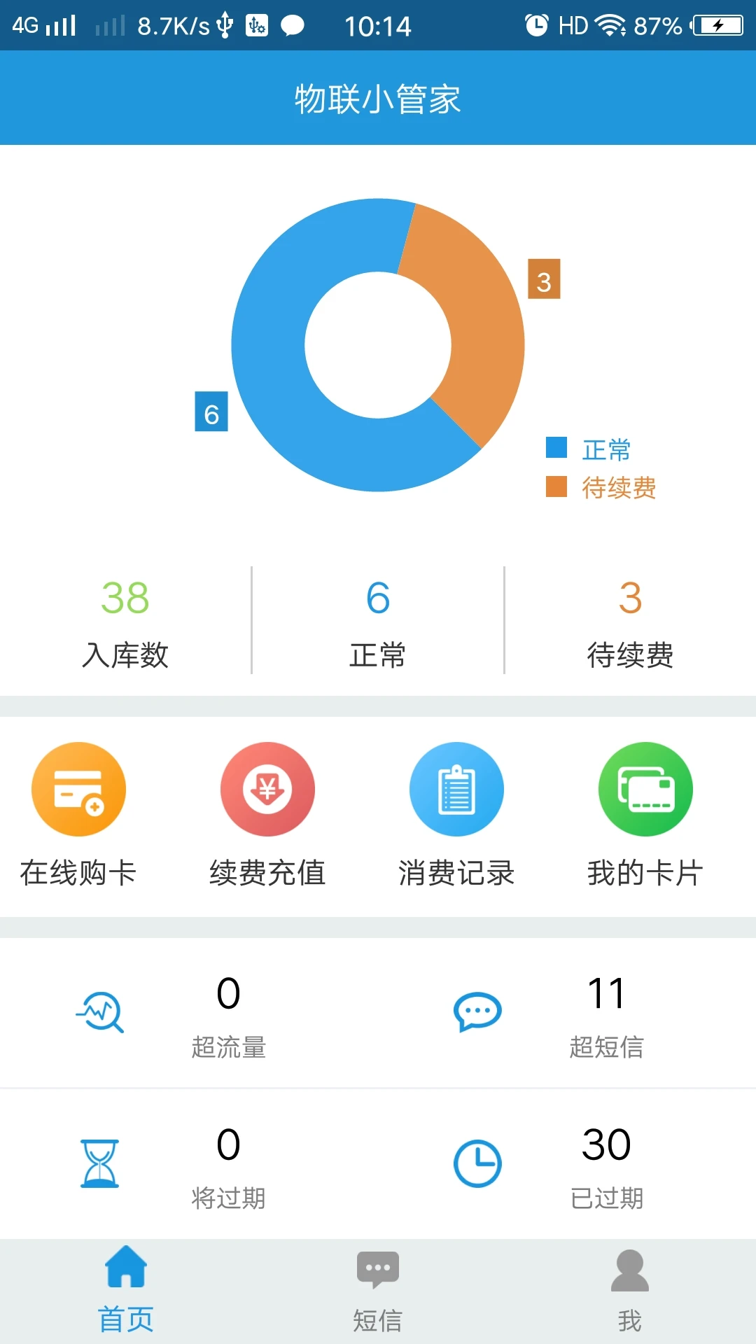 物联小管家预览图