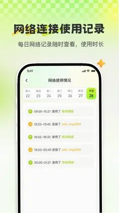 һ�㶨λԤ��ͼ