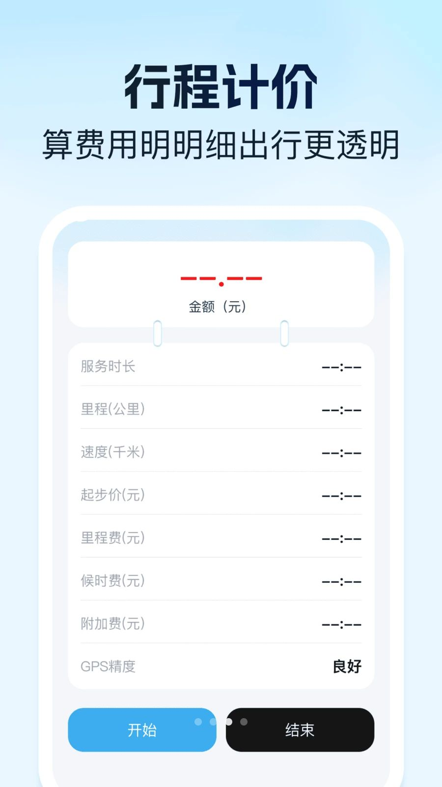 �ι�˳�糵���Ƽ۳���ָ��