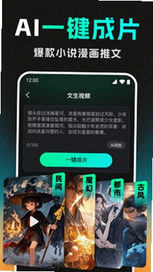 Deep小说推文AI预览图