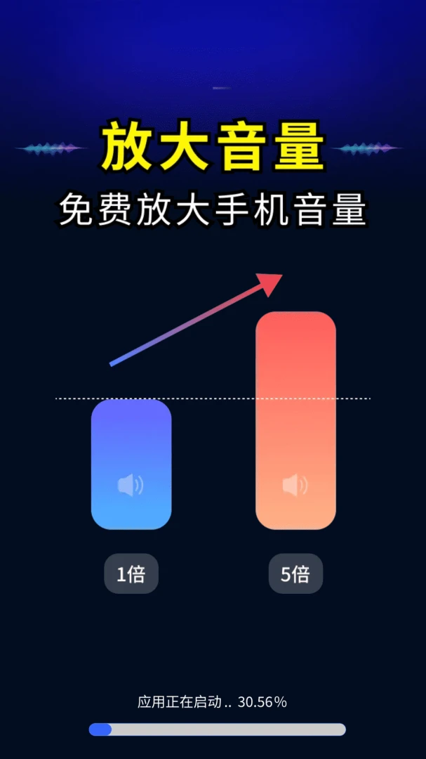 音量超强扩音功能对比